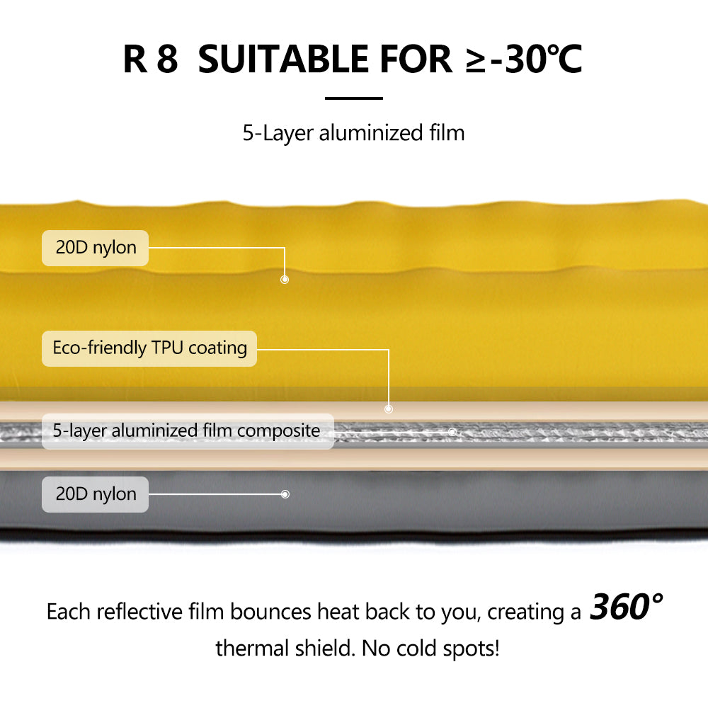 WIDESEA R5.5 Mummy air cushion