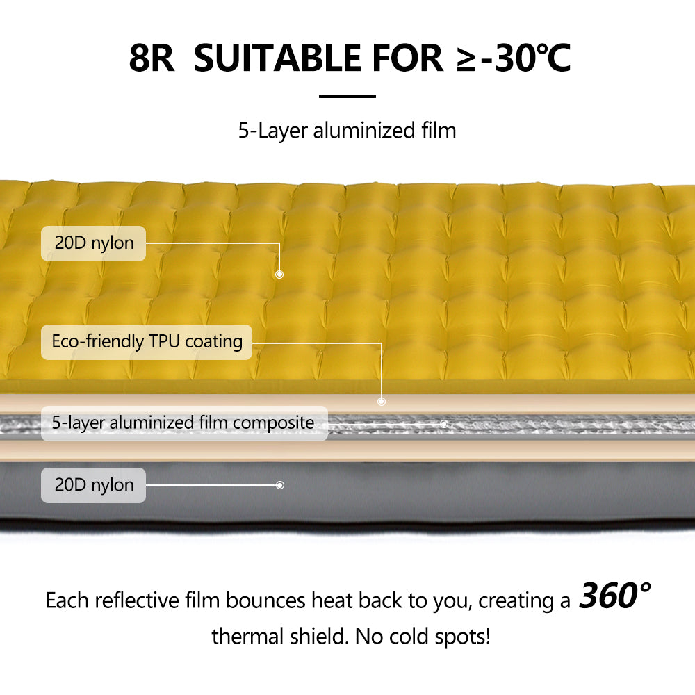 Widesea  R8 square inflatable pad
